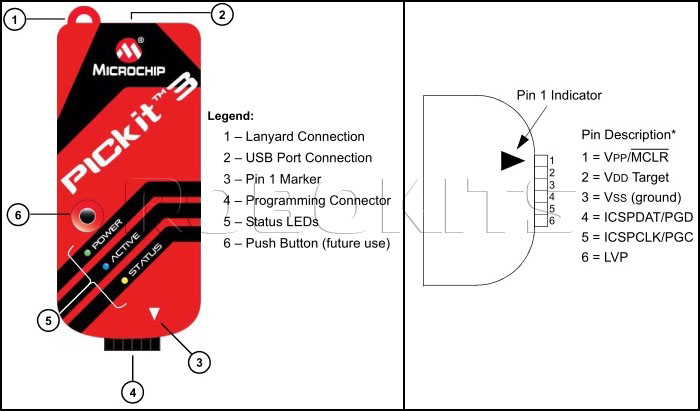 microchip pickit 3 software